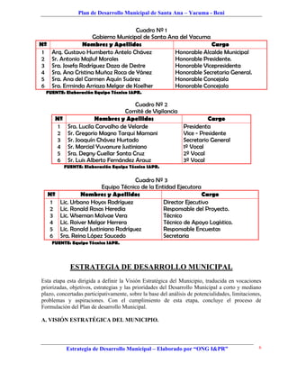 Plan de Desarrollo Municipal de Santa Ana – Yacuma - Beni


                                    Cuadro Nº 1
                    Gobierno Municipal de Santa Ana del Yacuma
Nº              Nombres y Apellidos                            Cargo
 1 Arq. Gustavo Humberto Antelo Chávez            Honorable Alcalde Municipal
 2 Sr. Antonio Majluf Morales                     Honorable Presidente.
 3 Sra. Josefa Rodríguez Daza de Destre           Honorable Vicepresidenta
4 Sra. Ana Cristina Muñoz Roca de Yánez           Honorable Secretaria General.
 5 Sra. Ana del Carmen Aquín Suárez               Honorable Concejala
6 Sra. Erminda Arriaza Melgar de Koelher          Honorable Concejala
  FUENTE: Elaboración Equipo Técnico I&PR.

                                   Cuadro Nº 2
                                Comité de Vigilancia
      Nº            Nombres y Apellidos                                  Cargo
       1 Sra. Lucila Carvalho de Velarde                       Presidenta
       2 Sr. Gregorio Magno Tarqui Mamani                      Vice - Presidente
       3 Sr. Joaquín Chávez Hurtado                            Secretario General
      4 Sr. Marcial Yuvanure Justiniano                        1º Vocal
       5 Sra. Degny Cuellar Santa Cruz                         2º Vocal
      6 Sr. Luis Alberto Fernández Arauz                       3º Vocal
          FUENTE: Elaboración Equipo Técnico I&PR.

                                    Cuadro Nº 3
                        Equipo Técnico de la Entidad Ejecutora
   Nº          Nombres y Apellidos                              Cargo
    1 Lic. Urbano Hoyos Rodríguez               Director Ejecutivo
    2 Lic. Ronald Rosas Heredia                 Responsable del Proyecto.
    3 Lic. Wiseman Molvae Vera                  Técnico
   4 Lic. Roiver Melgar Herrera                 Técnico de Apoyo Logístico.
    5 Lic. Ronald Justiniano Rodríguez          Responsable Encuestas
   6 Sra. Reina López Saucedo                   Secretaria
    FUENTE: Equipo Técnico I&PR.




            ESTRATEGIA DE DESARROLLO MUNICIPAL
Esta etapa esta dirigida a definir la Visión Estratégica del Municipio, traducida en vocaciones
priorizadas, objetivos, estrategias y las prioridades del Desarrollo Municipal a corto y mediano
plazo, concertadas participativamente, sobre la base del análisis de potencialidades, limitaciones,
problemas y aspiraciones. Con el cumplimiento de esta etapa, concluye el proceso de
Formulación del Plan de desarrollo Municipal.

A. VISIÓN ESTRATÉGICA DEL MUNICIPIO.




           Estrategia de Desarrollo Municipal – Elaborado por “ONG I&PR”                         6
 