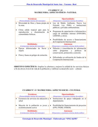 Plan de Desarrollo Municipal de Santa Ana – Yacuma - Beni


                                         CUADRO N°. 12
                             MATRIZ FODA: ASPECTO FÍSICO - NATURAL


                   Fortalezas                                       Oportunidades
      (Potencialidades internas del municipio)        (Situaciones o coyunturas externas favorables)
     Diversidad de flora y fauna propia de          Ley de Medio Ambiente, Nueva Ley
      la zona.                                        Forestal, Ley INRA e instituciones
                                                      públicas y privadas ambientalistas.
     Clima cálido tropical apto para la
      reproducción y diseminación de                 Programas de capacitación e información a
      comunidades bióticas.                           cargo de entidades internas (FONAMA,
                                                      LIDEMA y otros).
                                                     Posibilidades de acceso a financiamiento
                                                      de Cooperación Internacional.
                   Debilidades                                      Amenazas
        (Limitaciones internas del municipio)        (Situaciones o coyunturas externas desfavorables)
     Épocas diferenciadas de lluvia y               Difusión y consolidación de información
      sequía.                                         sobre   programas      y    políticas de
                                                      conservación, protección y coerción.
     Flora y fauna en peligro de extinción.
                                                     Dificultades en utilización de fondos de la
                                                      Cooperación Internacional.


OBJETIVO ESPECÍFICO: Ampliar la cobertura y mejorar la calidad de los servicios básicos
a fin de elevar el nivel de vida de la población y viabilizar su desarrollo socio – cultural.




           CUADRO N°. 13 MATRIZ FODA: ASPECTO SOCIO - CULTURAL

                   Fortalezas                                       Oportunidades
      (Potencialidades internas del municipio)        (Situaciones o coyunturas externas favorables)
     Existencia de servicios de educación y         Instituciones de apoyo trabajando en el
      salud                                           departamento.

     Mayoría de la población es joven y             Posibilidad de financiamiento de proyectos
      económicamente activa                           (FPS; FNDR; OTROS)
                   Debilidades                                         Amenazas
        (Limitaciones internas del municipio)        (Situaciones o coyunturas externas desfavorables)


           Estrategia de Desarrollo Municipal – Elaborado por “ONG I&PR”                                 21
 