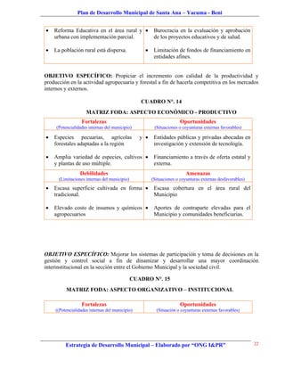 Plan de Desarrollo Municipal de Santa Ana – Yacuma - Beni


   Reforma Educativa en el área rural y               Burocracia en la evaluación y aprobación
    urbana con implementación parcial.                  de los proyectos educativos y de salud.

   La población rural está dispersa.                  Limitación de fondos de financiamiento en
                                                        entidades afines.


OBJETIVO ESPECÍFICO: Propiciar el incremento con calidad de la productividad y
producción en la actividad agropecuaria y forestal a fin de hacerla competitiva en los mercados
internos y externos.

                                                 CUADRO N°. 14
                     MATRIZ FODA: ASPECTO ECONÓMICO - PRODUCTIVO
                  Fortalezas                                          Oportunidades
     (Potencialidades internas del municipio)           (Situaciones o coyunturas externas favorables)

   Especies pecuarias, agrícolas                y     Entidades públicas y privadas abocadas en
    forestales adaptadas a la región                    investigación y extensión de tecnología.

   Amplia variedad de especies, cultivos              Financiamiento a través de oferta estatal y
    y plantas de uso múltiple.                          externa.
                  Debilidades                                            Amenazas
      (Limitaciones internas del municipio)            (Situaciones o coyunturas externas desfavorables)
   Escasa superficie cultivada en forma               Escasa cobertura en el área rural del
    tradicional.                                        Municipio

   Elevado costo de insumos y químicos                Aportes de contraparte elevadas para el
    agropecuarios                                       Municipio y comunidades beneficiarias.




OBJETIVO ESPECÍFICO: Mejorar los sistemas de participación y toma de decisiones en la
gestión y control social a fin de dinamizar y desarrollar una mayor coordinación
interinstitucional en la sección entre el Gobierno Municipal y la sociedad civil.

                                              CUADRO N°. 15
          MATRIZ FODA: ASPECTO ORGANIZATIVO – INSTITUCIONAL

                  Fortalezas                                          Oportunidades
     ((Potencialidades internas del municipio)           (Situación o coyunturas externas favorables)




          Estrategia de Desarrollo Municipal – Elaborado por “ONG I&PR”                                    22
 