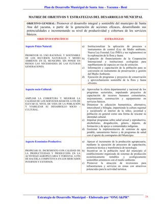 Plan de Desarrollo Municipal de Santa Ana – Yacuma - Beni


  MATRIZ DE OBJETIVOS Y ESTRATEGIAS DEL DESARROLLO MUNICIPAL
 OBJETIVO GENERAL: Promover el desarrollo integral y sostenible del municipio de Santa
 Ana del yacuma, a partir de la generación de acciones eficaces, desarrollando sus
 potencialidades e incrementando su nivel de productividad y cobertura de los servicios
 básicos.
          OBJETIVO ESPECÍFICO                                      ESTRATEGIAS

Aspecto Físico Natural:                         a)   Institucionalizar la aplicación de procesos e
                                                     instrumentos de control (Ley de Medio ambiente,
                                                     Nueva Ley Forestal; Ley INRA y sus reglamentos) en
PROMOVER EL USO RACIONAL Y SOSTENIBLE                la explotación de la flora y fauna.
DE LOS RECURSOS NATURALES Y MEDIO b)                 Captación de financiamiento de la Cooperación
AMBIENTE EN EL MUNICIPIO, SIN PONER EN               Internacional e instituciones ecologistas para
RIESGO LAS NECESIDADES DE LAS FUTURAS                repoblamiento de especies en vías de extinción.
GENERACIONES.
                                                c)   Información y capacitación de la población para su
                                                     conversión en instrumento de preservación y gestión
                                                     del Medio Ambiente.
                                                d)   Ejecución de programas y proyectos de conservación
                                                     y aprovechamiento sostenible de la flora y fauna
                                                     silvestre.

Aspecto socio Cultural:                         a)
                                             Aprovechar la oferta departamental y nacional de los
                                             programas sectoriales, impulsando proyectos de
                                             capacitación de recursos humanos comunitarios,
AMPLIAR LA COBERTURA Y MEJORAR LA            mejoramiento, construcción y equipamiento en
CALIDAD DE LOS SERVICIOS BÁSICOS A FIN DE    servicios básicos.
ELEVAR EL NIVEL DE VIDA DE LA POBLACIÓN b) Dinamizar la educación humanística, alternativa,
Y VIABILIZAR SU DESARROLLO SOCIO –           intercultural y bilingüe, impartiendo la cultura regional
CULTURAL.
                                             y socializarlo al interior de la niñez, juventud y
                                             población en general como una forma de rescatar su
                                             identidad cultural.
                                          c) Impulsar programas sobre salud sexual y reproductiva,
                                             alcoholismo, drogadicción, género, deporte, de
                                             formación y de apoyo a comunidades indígenas.
                                          d) Gestionar la implementación de sistemas de agua
                                             potable, saneamiento básico y de programas de salud
                                             con el aporte de contrapartes del Municipio.

Aspecto Económico Productivo:                   a)
                                            Apoyar el incremento de la producción agropecuaria,
                                           mediante la ejecución de proyectos de capacitación,
                                           asistencia técnica y transferencia de tecnología.
PROPICIAR EL INCREMENTO CON CALIDAD DE b) Incentivar en la población rural del municipio el
LA PRODUCTIVIDAD Y PRODUCCIÓN EN LA        establecimiento organizado de sistemas de producción
ACTIVIDAD AGROPECUARIA Y FORESTAL A FIN    económicamente         rentables     y    ecológicamente
DE HACERLA COMPETITIVA EN LOS MERCADOS     sostenibles armónicos con el medio ambiente.
INTERNOS Y EXTERNOS.
                                        c) Promover la atracción de inversiones para
                                           infraestructura y servicios en zonas con atractivos
                                           potenciales para la actividad turística.




          Estrategia de Desarrollo Municipal – Elaborado por “ONG I&PR”                                24
 