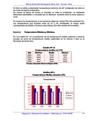 Plan de Desarrollo Municipal de Santa Ana – Yacuma - Beni

El clima es cálido, presentando temperaturas extremas de 40° centígrados de calor en
los meses de agosto a diciembre.
En verano la época de lluvias es húmedo en toda la jurisdicción, no existiendo
diferencias apreciables o marcadas por la distancia existente entre la zona urbana y
rural.

En invierno las temperaturas no son extremas, llega con vientos fríos del cuadrante Sur,
con temperaturas que fluctúan entre los 13° y 18° centígrados, la mayor parte
acompañados de chilchis o llovizna, intermitente. Con altos grados de humedad..


b.2.1.1.1     Temperatura Máxima y Mínima.

En los cuadros N° 13 y 14 podremos ver las temperaturas medias máximas y mínimas
anuales así como las temperaturas medias registradas en los últimos 4 años en el
Municipio de Santa Ana.


                                  Cuadro N° 13
                           Temperaturas medias en (°C)
                  Año      Máxima         Media             Mínima
                  2003       34.12         27.34             20.55
                  2004       34.70         27.93              21.15
                  2005       34.91         28.69             22.47
                  2006       35.47         29.78             24.09
                 Fuente: Estación Meteorológica UTB.



                                 Gráfico Nº 5
                        Temperaturas Medias Anuales (ºC)

                                     Temperaturas

                  35
                  30
                  25
                  20                                               Máxima

                  15                                               Media
                                                                   Mínima
                  10
                   5
                   0
                        2003      2004     2005      2006



            Diagnóstico Municipal Consolidado – Elaborado por “ONG I&PR”             20
 