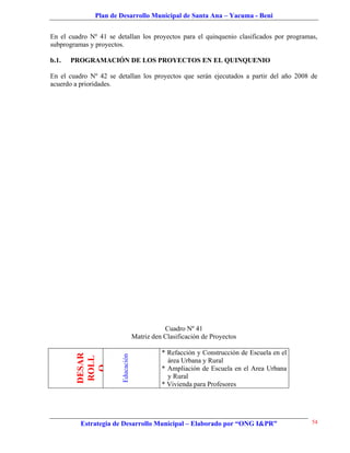 Plan de Desarrollo Municipal de Santa Ana – Yacuma - Beni


En el cuadro Nº 41 se detallan los proyectos para el quinquenio clasificados por programas,
subprogramas y proyectos.

b.1.   PROGRAMACIÓN DE LOS PROYECTOS EN EL QUINQUENIO

En el cuadro Nº 42 se detallan los proyectos que serán ejecutados a partir del año 2008 de
acuerdo a prioridades.




                                      Cuadro Nº 41
                           Matriz den Clasificación de Proyectos

                                     * Refacción y Construcción de Escuela en el
         DESAR


         HUMA
         Educación
         ROLL




                                       área Urbana y Rural
           NO
            O




                                     * Ampliación de Escuela en el Area Urbana
                                       y Rural
                                     * Vivienda para Profesores




          Estrategia de Desarrollo Municipal – Elaborado por “ONG I&PR”                  54
 