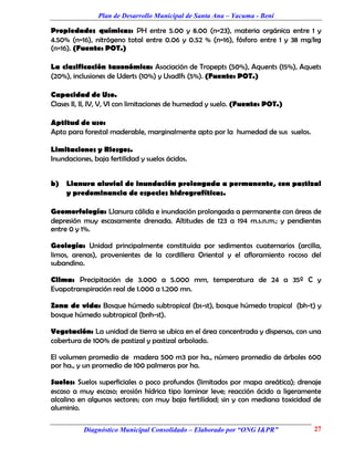 Plan de Desarrollo Municipal de Santa Ana – Yacuma - Beni

Propiedades químicas: PH entre 5.00 y 8.00 (n=23), materia orgánica entre 1 y
4.50% (n=16), nitrógeno total entre 0.06 y 0.52 % (n=16), fósforo entre 1 y 38 mg/kg
(n=16). (Fuente: POT.)

La clasificación taxonómica: Asociación de Tropepts (50%), Aquents (15%), Aquets
(20%), inclusiones de Uderts (10%) y Usadlfs (5%). (Fuente: POT.)

Capacidad de Uso.
Clases II, II, IV, V, VI con limitaciones de humedad y suelo. (Fuente: POT.)

Aptitud de uso:
Apto para forestal maderable, marginalmente apto por la humedad de sus suelos.

Limitaciones y Riesgos.
Inundaciones, baja fertilidad y suelos ácidos.


b)   Llanura aluvial de inundación prolongada a permanente, con pastizal
     y predominancia de especies hidrografíticas.

Geomorfología: Llanura cálida e inundación prolongada a permanente con áreas de
depresión muy escasamente drenada. Altitudes de 123 a 194 m.s.n.m.; y pendientes
entre 0 y 1%.

Geología: Unidad principalmente constituida por sedimentos cuaternarios (arcilla,
limos, arenas), provenientes de la cordillera Oriental y el afloramiento rocoso del
subandino.

Clima: Precipitación de 3.000 a 5.000 mm, temperatura de 24 a 35º C y
Evapotranspiración real de 1.000 a 1.200 mn.

Zona de vida: Bosque húmedo subtropical (bs-st), bosque húmedo tropical (bh-t) y
bosque húmedo subtropical (bnh-st).

Vegetación: La unidad de tierra se ubica en el área concentrada y dispersas, con una
cobertura de 100% de pastizal y pastizal arbolado.

El volumen promedio de madera 500 m3 por ha., número promedio de árboles 600
por ha., y un promedio de 100 palmeras por ha.

Suelos: Suelos superficiales o poco profundos (limitados por mapa areática); drenaje
escaso a muy escaso; erosión hídrica tipo laminar leve; reacción ácido a ligeramente
alcalino en algunos sectores; con muy baja fertilidad; sin y con mediana toxicidad de
aluminio.

           Diagnóstico Municipal Consolidado – Elaborado por “ONG I&PR”           27
 
