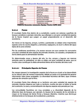 Plan de Desarrollo Municipal de Santa Ana – Yacuma - Beni

            Pitón                 Abuta sp.                     Abundante
            Tamarindo             Tamarindus indica             Abundante
            Mango                 Manguifera indica             Abundante
            Palto                 Persea sp.                    Abundante
            Cítricos              Citrus sp.                    Abundante
            Guayaba               Rheedia brasiliensis          Abundante
            Coco                  Guazuma ulmifolia               Escaso
            Chirimoya             Annona cherimolia               Escaso
            Cayú                  Anacardium occidentale          Escaso
            Cacao                 Theobroma cacao                 Escaso
       FUENTE: Encuestas comunales Equipo Técnico I&PR 2007


b.2.1.4       Fauna
El municipio Santa Ana dentro de su jurisdicción, cuenta con extensas superficies de
bosque y praderas o pampas naturales, que albergan a una gran variedad de especies
de la fauna tropical que juegan un papel preponderante en el desarrollo del
ecosistema.

Así mismo en las lagunas, arroyos, curiches y pantanales se cobijan otras importantes
especies como los saurios (lagartos y caimanes), capiguara y la sicurí o víbora del agua
típica de la zona oriental.

Por las condiciones económicas y los escasos recursos con que cuentan los comunarios
una gran variedad de estas especies de animales silvestres, son cazadas y empleadas en
forma diaria para la alimentación familiar.

En determinadas zonas y épocas del año, los ríos, arroyos y lagunas son reservas
piscícolas para los pobladores, en ellos se cobija una gran variedad de peces, que en
muchos casos constituyen la dieta alimenticia básica de las familias del área rural.


b.2.1.4.1     Principales Especies de Fauna

De manera general, la investigación respecto de la fauna en el país se ha desarrollado
en los últimos años de manera importante, debido en parte a la necesidad de generar
información sobre áreas protegidas. La diversidad faunística del Beni, sigue similares
patrones de variación que la flora.

El municipio Santa Ana alberga en su territorio una gran variedad de especies de
animales silvestres dispersos por todo su territorio, muchos de estos se hallan al borde
de la extinción, la caza y comercialización de algunas especies esta penada por Ley.

Las comunidades faunísticas son muy complejas y su diversidad depende de los
diferentes tipos de bosques, por ejemplo, la riqueza de las especies de los animales es
mayor en los bosques de tierras firmes y bosques ribereños, mientras que disminuye
drásticamente en los bosques de inundaciones y pantanos.


            Diagnóstico Municipal Consolidado – Elaborado por “ONG I&PR”             37
 