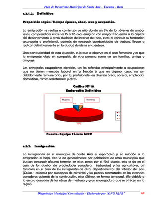 Plan de Desarrollo Municipal de Santa Ana – Yacuma - Beni

c.3.1.2. Definitiva

Proporción según: Tiempo épocas, edad, sexo y ocupación.

La emigración se realiza a comienzos de año donde un 7% de los jóvenes de ambos
sexos, comprendidos entre los 15 a 20 años emigran con mayor frecuencia a la capital
del departamento ú otras ciudades del interior del país, éstos al concluir su formación
secundaria o profesional, además de conseguir oportunidades de trabajo, llegan a
radicar definitivamente en la ciudad donde se encuentran.

Una particularidad de esta situación, es la que se observa en el sexo femenino y es que
la emigrante viaja en compañía de otra persona como ser un familiar, amiga o
cónyuge.

Las principales ocupaciones ejercidas, son las referidas principalmente a ocupaciones
que no tienen mercado laboral en la Sección ó que en algunos casos, no son
debidamente remuneradas, por Ej: profesionales en diversas áreas, obreros, empleadas
domésticas, ramas secretariales y otros.

                                  Gráfico Nº 10
                               Emigración Definitiva

                            Mujeres               Hombres

                                      4%     3%




                                                                    1
                                                                    2
                                                                    3


                                           93%




                Fuente: Equipo Técnico I&PR


c.3.2. Inmigración.

La inmigración en el municipio de Santa Ana es esporádica y en relación a la
emigración es baja, esta se da generalmente por pobladores de otros municipios que
buscan conseguir algunos terrenos en estas zonas por el fácil acceso, esto se da en el
caso de los dueños de propiedades ganaderas (estancias) y los agricultores, así
también en el caso de los inmigrantes de otros departamentos del interior del país
(Collas - colonos) por cuestiones de comercio y los peones contratados en las estancias
ganaderas además de la construcción, éstos últimos en forma temporal, ello debido a
la escasa duración de las obras de mediana y gran envergadura que se ofrecen en la
región.

          Diagnóstico Municipal Consolidado – Elaborado por “ONG I&PR”              60
 