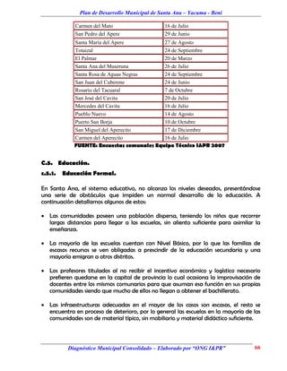 Plan de Desarrollo Municipal de Santa Ana – Yacuma - Beni

             Carmen del Mato                     16 de Julio
             San Pedro del Apere                 29 de Junio
             Santa María del Apere          27 de Agosto
             Totaizal                       24 de Septiembre
             El Palmar                      20 de Marzo
             Santa Ana del Museruna         26 de Julio
             Santa Rosa de Aguas Negras     24 de Septiembre
             San Juan del Cuberene          24 de Junio
             Rosario del Tacuaral           7 de Octubre
             San José del Cavitu            20 de Julio
             Mercedes del Cavitu            16 de Julio
             Pueblo Nuevo                   14 de Agosto
             Puerto San Borja               10 de Octubre
             San Miguel del Aperecito       17 de Diciembre
             Carmen del Aperecito           16 de Julio
             FUENTE: Encuestas comunales Equipo Técnico I&PR 2007


C.5. Educación.
c.5.1.   Educación Formal.

En Santa Ana, el sistema educativo, no alcanza los niveles deseados, presentándose
una serie de obstáculos que impiden un normal desarrollo de la educación. A
continuación detallamos algunos de estos:

 Las comunidades poseen una población dispersa, teniendo los niños que recorrer
  largas distancias para llegar a las escuelas, sin aliento suficiente para asimilar la
  enseñanza.

 La mayoría de las escuelas cuentan con Nivel Básico, por lo que las familias de
  escasos recursos se ven obligadas a prescindir de la educación secundaria y una
  mayoría emigran a otros distritos.

 Los profesores titulados al no recibir el incentivo económico y logístico necesario
  prefieren quedarse en la capital de provincia lo cual ocasiona la improvisación de
  docentes entre los mismos comunarios para que asuman esa función en sus propias
  comunidades siendo que mucho de ellos no llegan a obtener el bachillerato.

 Las infraestructuras adecuadas en el mayor de los casos son escasas, el resto se
  encuentra en proceso de deterioro, por lo general las escuelas en la mayoría de las
  comunidades son de material típico, sin mobiliario y material didáctico suficiente.



          Diagnóstico Municipal Consolidado – Elaborado por “ONG I&PR”              66
 