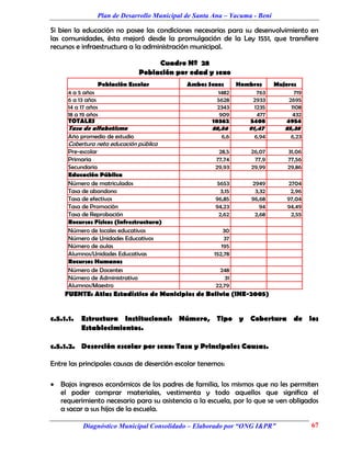 Plan de Desarrollo Municipal de Santa Ana – Yacuma - Beni

Si bien la educación no posee las condiciones necesarias para su desenvolvimiento en
las comunidades, ésta mejoró desde la promulgación de la Ley 1551, que transfiere
recursos e infraestructura a la administración municipal.

                                     Cuadro Nº 28
                                Población por edad y sexo
                 Población Escolar            Ambos Sexos       Hombres      Mujeres
      4 a 5 años                                       1482          763            719
      6 a 13 años                                      5628         2933          2695
      14 a 17 años                                     2343         1235           1108
      18 a 19 años                                      909          477            432
      TOTALES                                        10362         5408          4954
      Tasa de alfabetismo                             88,56        91,47         85,38
      Año promedio de estudio                            6,6         6,94          6,23
      Cobertura neta educación pública
      Pre-escolar                                       28,5        26,07         31,06
      Primaria                                         77,74         77,9         77,56
      Secundaria                                       29,93        29,99         29,86
      Educación Pública
      Número de matriculados                           5653         2949         2704
      Tasa de abandono                                   3,15        3,32         2,96
      Tasa de efectivos                                96,85        96,68        97,04
      Tasa de Promoción                                94,23           94        94,49
      Tasa de Reprobación                               2,62         2,68         2,55
      Recursos Físicos (Infrestructura)
      Número de locales educativos                         30
      Número de Unidades Educativos                        37
      Número de aulas                                     195
      Alumnos/Unidades Educativas                      152,78
      Recursos Humanos
      Número de Docentes                                248
      Número de Administrativo                            31
      Alumnos/Maestro                                  22,79
    FUENTE: Atlas Estadístico de Municipios de Bolivia (INE-2005)


c.5.1.1.   Estructura Institucional: Número, Tipo y Cobertura de los
           Establecimientos.

c.5.1.2. Deserción escolar por sexo: Tasa y Principales Causas.

Entre las principales causas de deserción escolar tenemos:

 Bajos ingresos económicos de los padres de familia, los mismos que no les permiten
  el poder comprar materiales, vestimenta y todo aquellos que significa el
  requerimiento necesario para su asistencia a la escuela, por lo que se ven obligados
  a sacar a sus hijos de la escuela.

            Diagnóstico Municipal Consolidado – Elaborado por “ONG I&PR”                  67
 