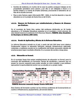 Plan de Desarrollo Municipal de Santa Ana – Yacuma - Beni

 Cambio de residencia, en muchos de los casos los padres consiguen trabajos en las
  propiedades ganaderas como peones y por ello se ven obligados a llevar a su
  familia integra a su fuente de empleo (estancia), provocando el abandono de sus
  hijos de la escuela comunal.
 Pese a estos factores según información INE - 2005, el nivel de deserción o tasa de
  abandono en el municipio de Santa Ana es del 27.64%.


c.5.1.3. Numero de Profesores por establecimiento y Numero de Alumnos
         por Profesor.

En el municipio de Santa Ana, existen 248 profesores distribuidos en 30 locales
educativos y 37 Unidades Educativas existentes en el municipio y 5,653 alumnos, de
esta relación tenemos la existencia 22.79 Alumnos/ Maestro. FUENTE: Atlas Estadístico
de Municipios de Bolivia (INE-2005)


c.5.1.4. Grado de Aplicación y Efectos de la Reforma Educativa.

La reforma Educativa iniciada en el país, a partir del año 1995 tiene como objetivo
fundamental mejorar la educación boliviana, dotando infraestructura adecuada,
materiales y mobiliarios acorde con la modificación del Estado renovando métodos de
enseñanza para lograr resultados eficientes. Es un proceso de cambio a largo plazo.


c.5.2. Educación no formal.

En el municipio Santa Ana existen establecimientos de educación no formal, para la
conclusión del bachillerato y/o formación Técnica de estudiantes y personas que no
poseen los recursos necesarios para poder estudiar en otras ciudades o que prefieren
aprovechar la oportunidad de concluir con sus estudios en su propio medio.

                               Cuadro Nº 29
  Características Funcionales de Establecimientos de Educación No Formal
                                 TIPO DE         NUMERO DE        COSTO DE      APOYO EN
  NUMERO DEL CENTRO
                             CAPACITACION       CAPACITADOS    CAPACITACION     MATERIAL
    DE FORMACION
                            Bachiller Técnica    H       M    Gratis   Pagado   Sí    No
 IBA – Sta. María Micaela                X      69      162     X                     X
 CEA Centro de Estudio         X                                X               X
 para Adultos
 Centro de Capacitación        X                10      3       X
 para discapacitados
 FUENTE: Encuestas comunales Equipo Técnico I&PR 2007

Estos Centros de formación cuentan con las mínimas condiciones de funcionamiento en
cuanto a infraestructura, equipamiento y de servicios básicos.


            Diagnóstico Municipal Consolidado – Elaborado por “ONG I&PR”               68
 