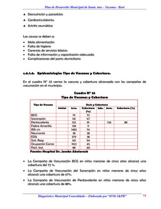 Plan de Desarrollo Municipal de Santa Ana – Yacuma - Beni

 Desnutrición y parasitósis
 Cardiocirculatorios
 Artritis reumática


Las causas se deben a:
   Mala alimentación
   Falta de higiene
   Carencia de servicios básicos
   Falta de información y capacitación adecuada
   Complicaciones del parto domiciliario



c.6.1.6. Epidemiología: Tipo de Vacunas y Cobertura.

En el cuadro N° 33 vemos la vacuna y cobertura alcanzada con las campañas de
vacunación en el municipio.

                                   Cuadro N° 33
                           Tipo de Vacunas y Cobertura

       Tipo de Vacuna                         Dosis y Cobertura
                         Inicial   1era.   Cobertura 2da. 3era.   Cobertura (%)
                                              (%)
      BCG                         111    72
      Sarampión                  141     67
      Pentavalente               125     81                136         88
      Fiebre Amarilla            128      11
      IRA s/n                   1483     74
      Neumonía                    38     38
      EDA                        379     38
      Sint. Resp.                60      94
      Ocupación Cama            1163     45
      Part. Inst.                 88     40
     Fuente: Hospital Dr. Jacobo Abularach


 La Campaña de Vacunación BCG en niños menores de cinco años alcanzó una
  cobertura del 72 %.
 La Campaña de Vacunación del Sarampión en niños menores de cinco años
  alcanzó una cobertura de 67%.
 La Campaña de Vacunación de Pentavalente en niños menores de cinco años
  alcanzó una cobertura de 88%.


          Diagnóstico Municipal Consolidado – Elaborado por “ONG I&PR”            73
 