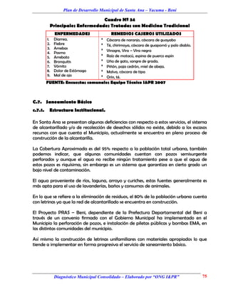 Plan de Desarrollo Municipal de Santa Ana – Yacuma - Beni

                                Cuadro Nº 34
          Principales Enfermedades Tratadas con Medicina Tradicional
              ENFERMEDADES                REMEDIOS CASEROS UTILIZADOS
         1.   Diarrea.           Cáscara de naranjo, cáscara de guayabo
         2.   Fiebre             Té, chirimoya, cáscara de guapomó y palo diablo.
         3.   Amebas
         4.   Pasmo
                                 Vinagre, Vira – Vira negra
         5.   Arrebato           Raíz de motacú, espina de puerco espín
         6.   Bronquitis         Uña de gato, sangre de grada.
         7.   Vómito             Piñón, paja cedrón, miel de abeja.
         8.   Dolor de Estómago  Malva, cáscara de tipa
         9.   Mal de ojo         Orín, té.
         FUENTE: Encuestas comunales Equipo Técnico I&PR 2007



C.7. Saneamiento Básico
c.7.1.    Estructura Institucional.

En Santa Ana se presentan algunas deficiencias con respecto a estos servicios, el sistema
de alcantarillado y/o de recolección de desechos sólidos no existe, debido a los escasos
recursos con que cuenta el Municipio, actualmente se encuentra en pleno proceso de
construcción de la alcantarilla.

La Cobertura Aproximada es del 95% respecto a la población total urbana, también
podemos indicar, que algunas comunidades cuentan con pozos semisurgente
perforados y aunque el agua no recibe ningún tratamiento pese a que el agua de
estos pozos es riquísima, sin embargo es un sistema que garantiza en cierto grado un
bajo nivel de contaminación.

El agua proveniente de ríos, laguna, arroyo y curiches, estas fuentes generalmente es
más apta para el uso de lavanderías, baños y consumos de animales.

En lo que se refiere a la eliminación de residuos, el 80% de la población urbana cuenta
con letrinas ya que la red de alcantarillado se encuentra en construcción.

El Proyecto PRAS – Beni, dependiente de la Prefectura Departamental del Beni a
través de un convenio firmado con el Gobierno Municipal ha implementado en el
Municipio la perforación de pozos, e instalación de piletas públicas y bombas EMA, en
las distintas comunidades del municipio.

Así mismo la construcción de letrinas unifamiliares con materiales apropiados lo que
tiende a implementar en forma progresiva el servicio de saneamiento básico.




              Diagnóstico Municipal Consolidado – Elaborado por “ONG I&PR”            75
 