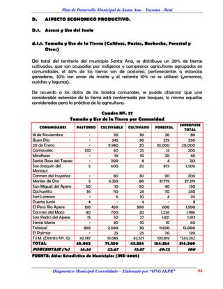 Plan de Desarrollo Municipal de Santa Ana – Yacuma - Beni

D.     ASPECTO ECONOMICO PRODUCTIVO.

D.1. Acceso y Uso del Suelo

d.1.1. Tamaño y Uso de la Tierra (Cultivos, Pastos, Barbecho, Forestal y
       Otros)

Del total del territorio del municipio Santa Ana, se distribuye un 20% de tierras
cultivadas, que son ocupadas por indígenas y campesinos agricultores agrupados en
comunidades, el 40% de las tierras son de pastoreo, pertenecientes a estancias
ganaderas, 30% son zonas de monte y el restante 10% no se utilizan (yomomos,
curiches y lagunas).

De acuerdo a los datos de las boletas comunales, se puede observar que una
considerable extensión de la tierra está conformada por bosques, lo mismo aquellas
consideradas para la práctica de la agricultura.

                                Cuadro Nº. 37
                    Tamaño y Uso de la Tierra por Comunidad
                                                                            SUPERFICIE
     COMUNIDADES        PASTOREO   CULTIVABLE     CULTIVADO     FORESTAL
                                                                              TOTAL
18 de Noviembre                -          30           30            20           80
Buen Día                       -         245           30           275          550
20 de Enero                    -       9.980           20       10.000       20.000
Carnavales                  120           40           25             15         200
Miraflores                     -          10           10            20           40
Santa Rosa del Tapao           -        200             8              4          212
San Joaquín del                5        600            20           875        1.500
Maniquí
Carmen del Iruyañez            -           80          30             90          200
Montes de Oro                  5        5.359          80         21.775       27.219
San Miguel del Apere         50             10         50             40            150
Cachuelita                   36            110         24             70           240
San Lorenzo                    -             6          10              4            20
Puerto Junín                   4             -           4              -             8
El Perú Río Apere           150           450         300           600         1.500
Carmen del Mato              40           700          20          1.226         1.986
San Pedro del Apere           15           50           27          1.821         1.913
Santa María                    -           40           10             10            60
Totaizal                   850         2.500           30         11.620      15.000
El Palmar                      -            25         25             70            120
T.I.M. (Distrito Nº. 6)  43.787        51.085       42.571       105.819    *243.262
TOTAL                   45.062        71.250       43.324      154.354      314.260
PORCENTAJE (%)            14.34        22.67         13.87       49.12           100
FUENTE: Atlas Estadístico de Municipios (INE-2005)


           Diagnóstico Municipal Consolidado – Elaborado por “ONG I&PR”                   84
 
