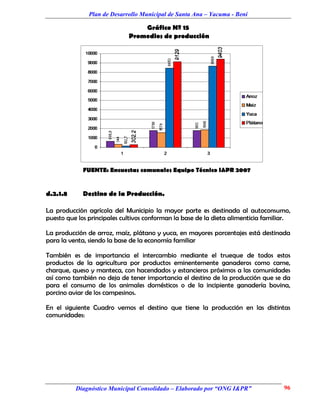 Plan de Desarrollo Municipal de Santa Ana – Yacuma - Beni

                                 Gráfico Nº 15
                             Promedios de producción




             FUENTE: Encuestas comunales Equipo Técnico I&PR 2007


d.2.1.8      Destino de la Producción.

La producción agrícola del Municipio la mayor parte es destinada al autoconsumo,
puesto que los principales cultivos conforman la base de la dieta alimenticia familiar.

La producción de arroz, maíz, plátano y yuca, en mayores porcentajes está destinada
para la venta, siendo la base de la economía familiar

También es de importancia el intercambio mediante el trueque de todos estos
productos de la agricultura por productos eminentemente ganaderos como carne,
charque, queso y manteca, con hacendados y estancieros próximos a las comunidades
así como también no deja de tener importancia el destino de la producción que se da
para el consumo de los animales domésticos o de la incipiente ganadería bovina,
porcino aviar de los campesinos.

En el siguiente Cuadro vemos el destino que tiene la producción en las distintas
comunidades:




          Diagnóstico Municipal Consolidado – Elaborado por “ONG I&PR”              96
 