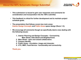 MS West Interior Design Concepts | PDF
