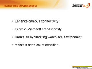 MS West Interior Design Concepts | PDF