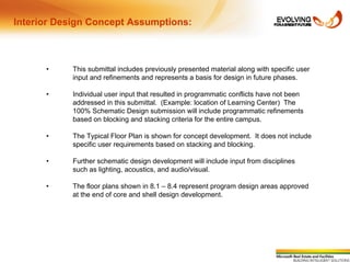 MS West Interior Design Concepts | PDF