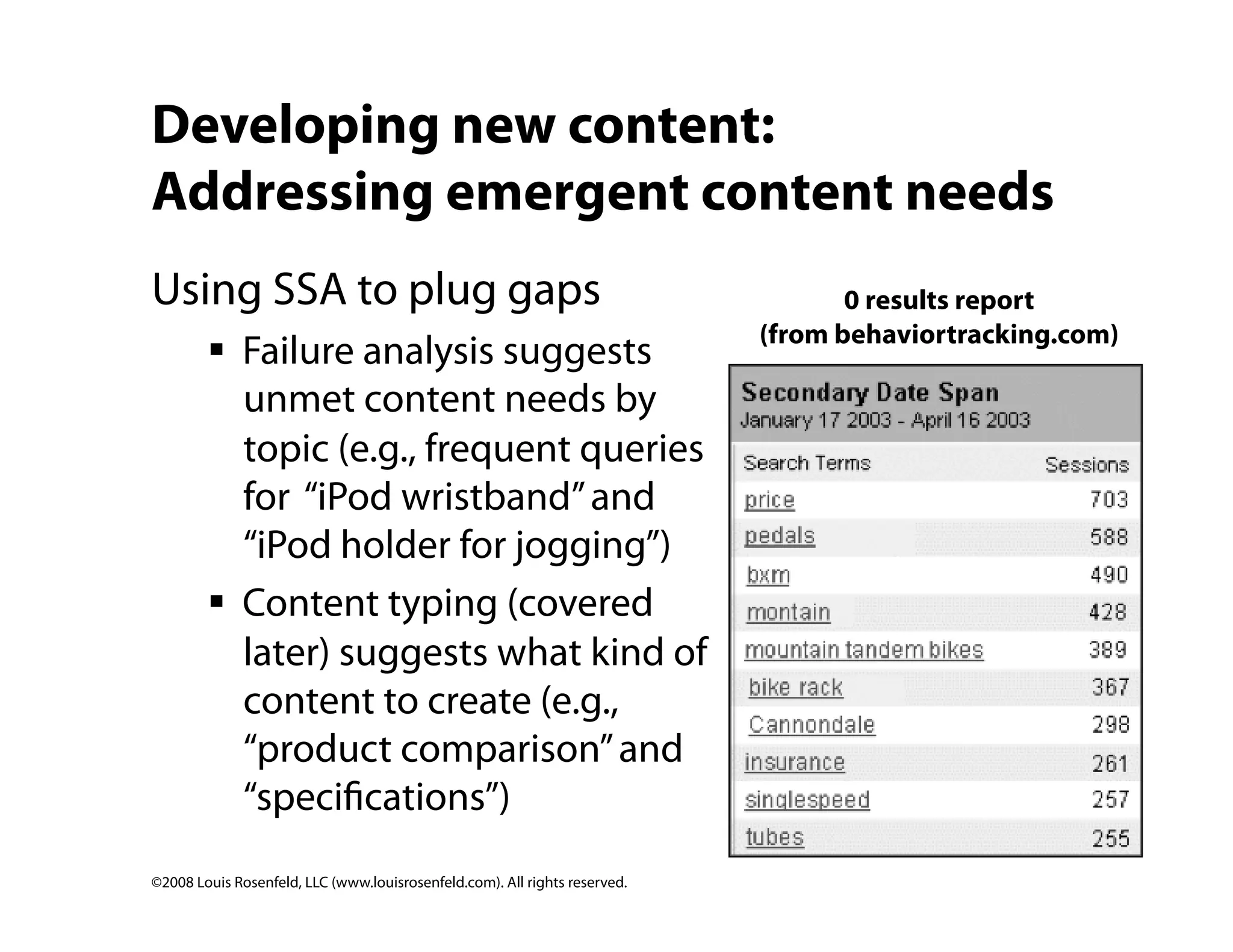 Site Search Analytics: Conversations with your customers