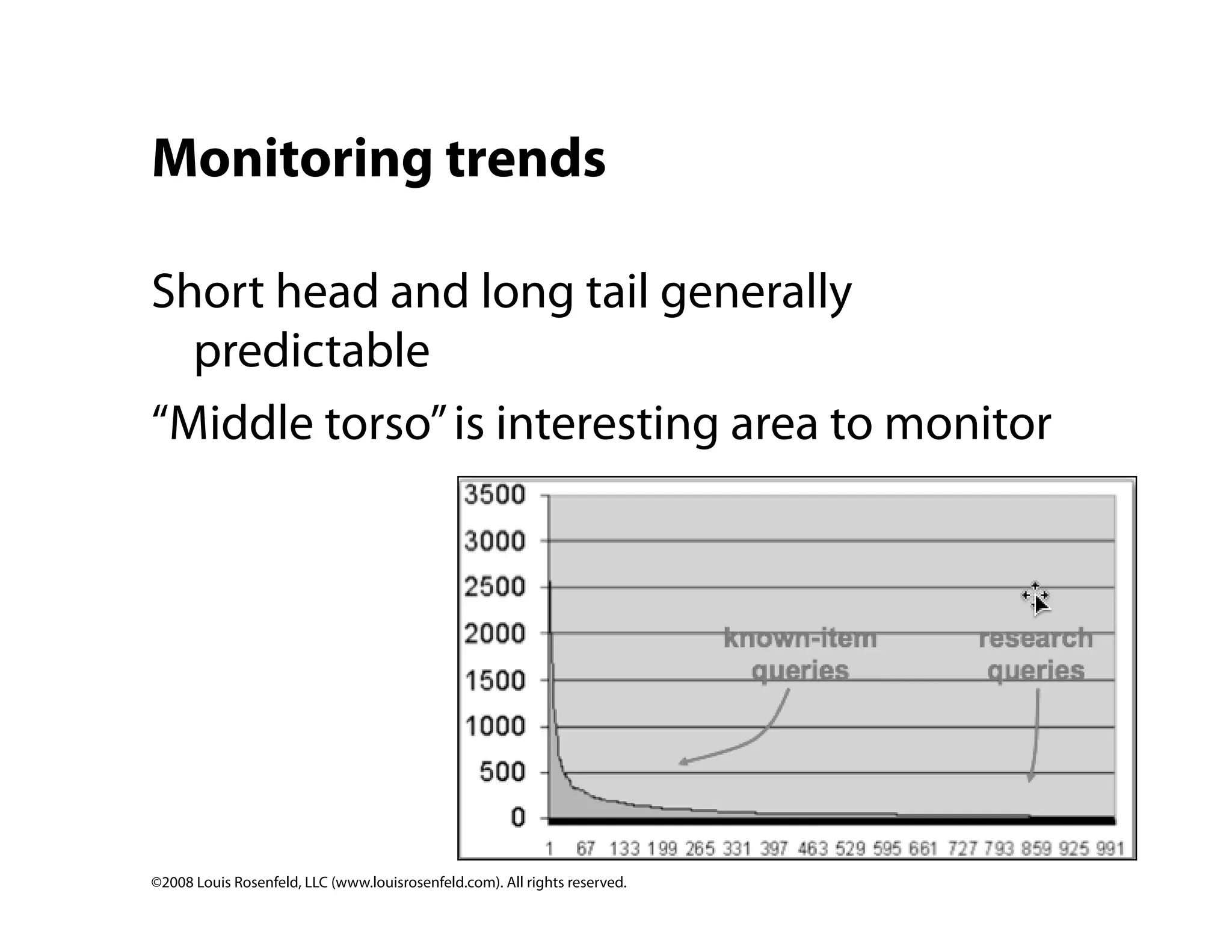 Site Search Analytics: Conversations with your customers