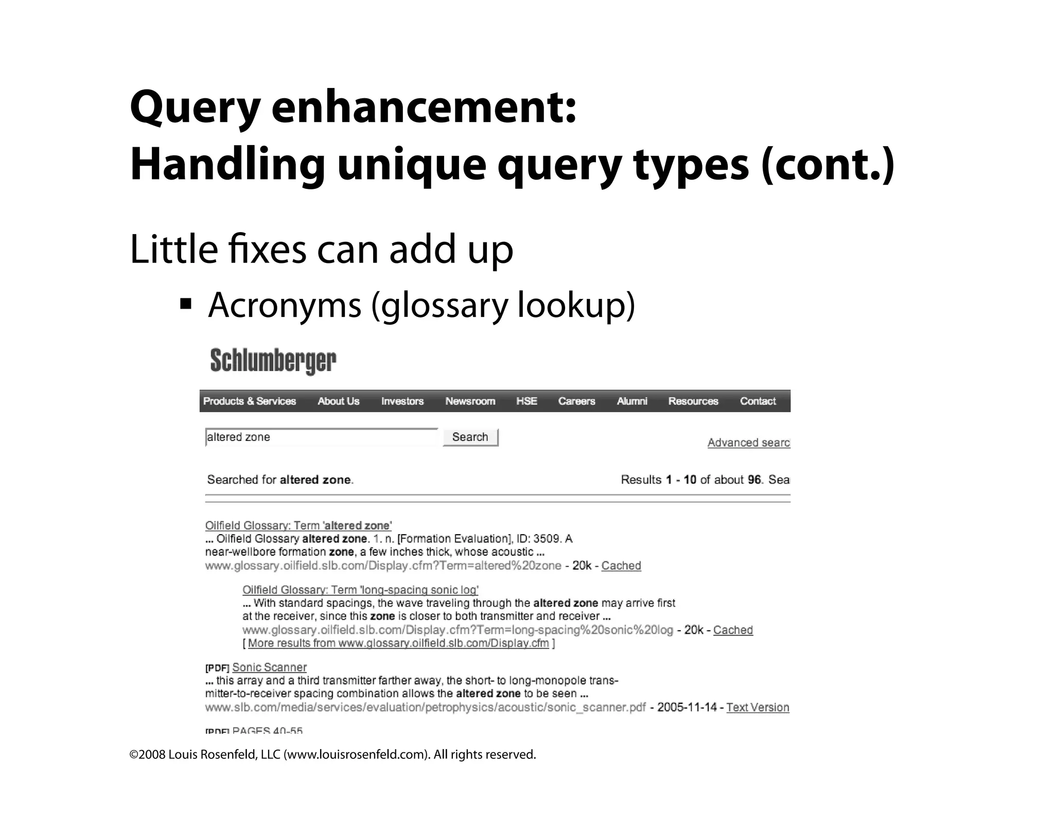 Site Search Analytics: Conversations with your customers