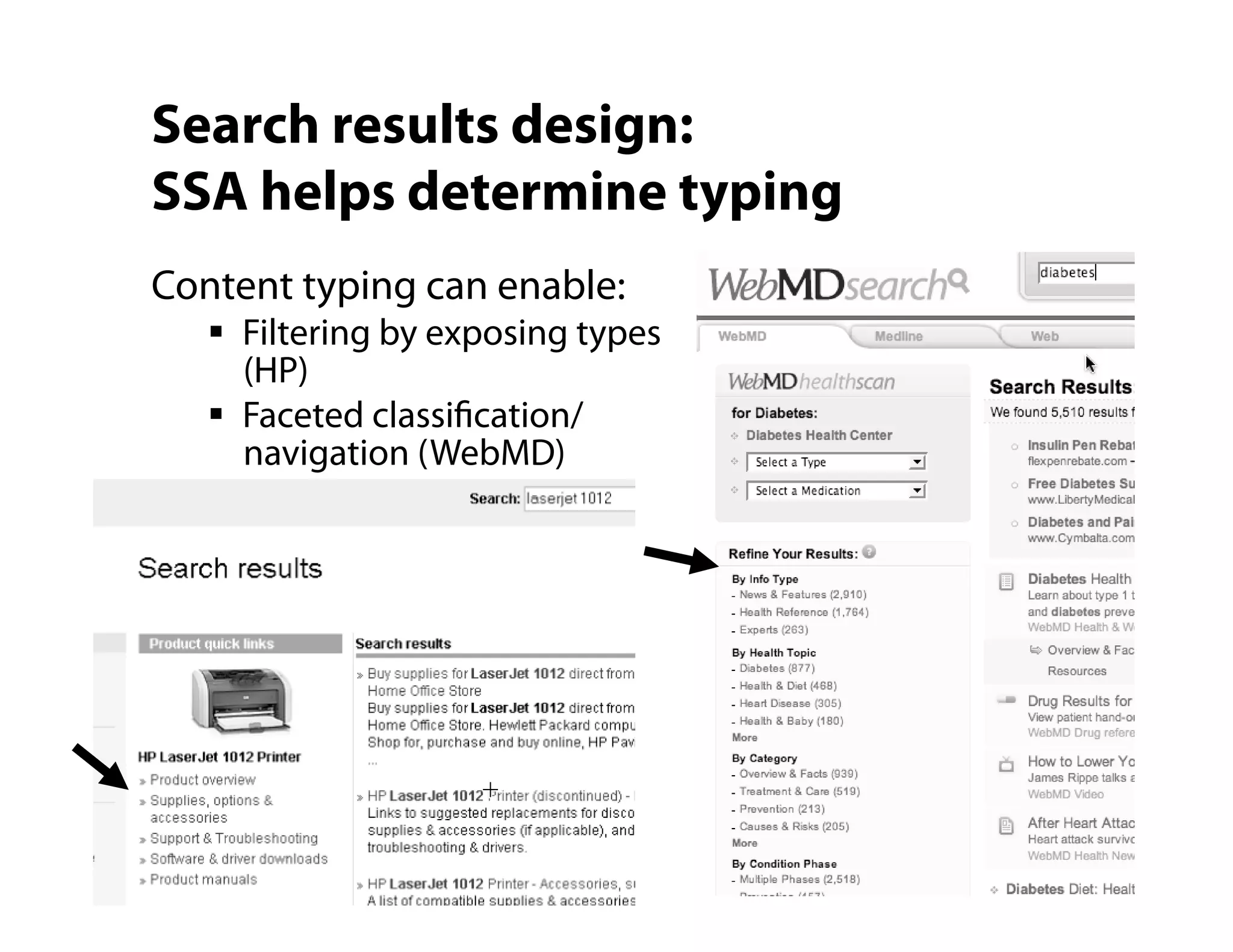 Site Search Analytics: Conversations with your customers