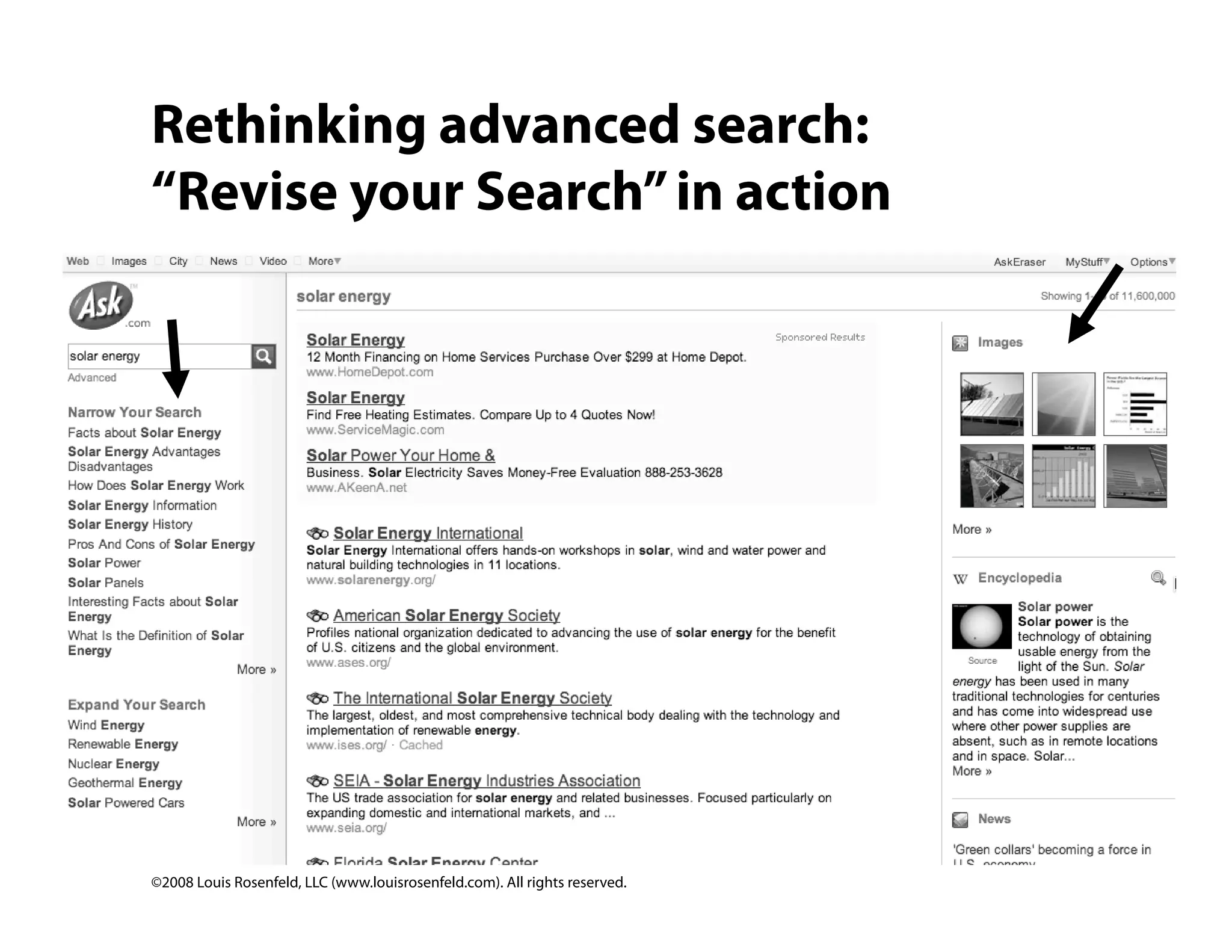 Site Search Analytics: Conversations with your customers