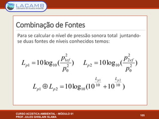 Combinação de Fontes
CURSO ACÚSTICA AMBIENTAL - MÓDULO 01
PROF. JULES GHISLAIN SLAMA
105
Para se calcular o nível de pressão sonora total juntando-
se duas fontes de níveis conhecidos temos:
)(log10 2
0
2
1
101
p
p
L
ef
p  )(log10 2
0
2
2
102
p
p
L
ef
p 
)1010(log10 1010
1021
21 pp LL
pp LL 
 