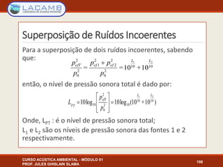Superposição de Ruídos Incoerentes
CURSO ACÚSTICA AMBIENTAL - MÓDULO 01
PROF. JULES GHISLAIN SLAMA
108
Para a superposição de dois ruídos incoerentes, sabendo
que:
então, o nível de pressão sonora total é dado por:
Onde, LPT : é o nível de pressão sonora total;
L1 e L2 são os níveis de pressão sonora das fontes 1 e 2
respectivamente.
1010
2
0
2
2
2
1
2
0
2 21
10+10==
LL
efefefT
p
pp
p
p 
)10+10(log10log10 1010
102
0
2
10
21 LL
efT
Tp
p
p
L 









 