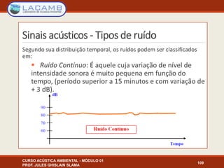 Sinais acústicos - Tipos de ruído
CURSO ACÚSTICA AMBIENTAL - MÓDULO 01
PROF. JULES GHISLAIN SLAMA
109
Segundo sua distribuição temporal, os ruídos podem ser classificados
em:
 Ruído Contínuo: É aquele cuja variação de nível de
intensidade sonora é muito pequena em função do
tempo, (período superior a 15 minutos e com variação de
+ 3 dB).
 