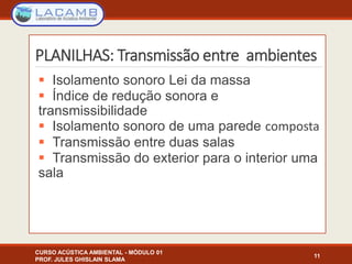 PLANILHAS: Transmissão entre ambientes
 Isolamento sonoro Lei da massa
 Índice de redução sonora e
transmissibilidade
 Isolamento sonoro de uma parede composta
 Transmissão entre duas salas
 Transmissão do exterior para o interior uma
sala
11
CURSO ACÚSTICA AMBIENTAL - MÓDULO 01
PROF. JULES GHISLAIN SLAMA
 
