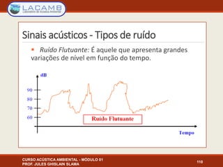 Sinais acústicos - Tipos de ruído
CURSO ACÚSTICA AMBIENTAL - MÓDULO 01
PROF. JULES GHISLAIN SLAMA
110
 Ruído Flutuante: É aquele que apresenta grandes
variações de nível em função do tempo.
 