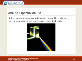 Análise Espectral da Luz
CURSO ACÚSTICA AMBIENTAL - MÓDULO 01
PROF. JULES GHISLAIN SLAMA
116
A luz branca é composta de varias cores. Um prisma
permite realizar a decomposição espectral da luz
 
