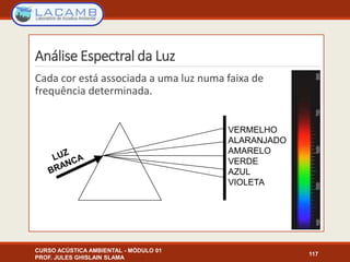 Análise Espectral da Luz
CURSO ACÚSTICA AMBIENTAL - MÓDULO 01
PROF. JULES GHISLAIN SLAMA
117
Cada cor está associada a uma luz numa faixa de
frequência determinada.
VERMELHO
ALARANJADO
AMARELO
VERDE
AZUL
VIOLETA
 