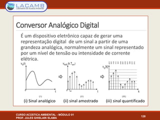 Conversor Analógico Digital
É um dispositivo eletrônico capaz de gerar uma
representação digital de um sinal a partir de uma
grandeza analógica, normalmente um sinal representado
por um nível de tensão ou intensidade de corrente
elétrica.
CURSO ACÚSTICA AMBIENTAL - MÓDULO 01
PROF. JULES GHISLAIN SLAMA
128
(i) Sinal analógico (ii) sinal amostrado (iii) sinal quantificado
 