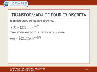CURSO ACÚSTICA AMBIENTAL - MÓDULO 01
PROF. JULES GHISLAIN SLAMA
130
 