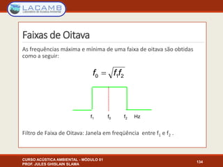 Faixas de Oitava
As frequências máxima e mínima de uma faixa de oitava são obtidas
como a seguir:
Filtro de Faixa de Oitava: Janela em freqüência entre f1 e f2 .
CURSO ACÚSTICA AMBIENTAL - MÓDULO 01
PROF. JULES GHISLAIN SLAMA
134
f1 f0 f2 Hz
210 fff 
 