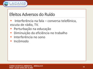 Efeitos Adversos do Ruído
 Interferência na fala – conversa telefônica,
escuta de rádio, TV.
 Perturbação na educação
 Diminuição da eficiência no trabalho
 Interferência no sono
 Incômodo
14
CURSO ACÚSTICA AMBIENTAL - MÓDULO 01
PROF. JULES GHISLAIN SLAMA
 