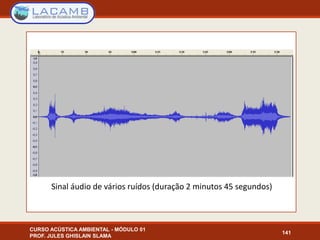 CURSO ACÚSTICA AMBIENTAL - MÓDULO 01
PROF. JULES GHISLAIN SLAMA
141
Sinal áudio de vários ruídos (duração 2 minutos 45 segundos)
 