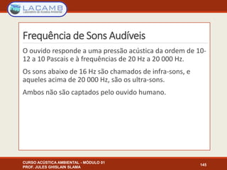Frequência de Sons Audíveis
CURSO ACÚSTICA AMBIENTAL - MÓDULO 01
PROF. JULES GHISLAIN SLAMA
145
O ouvido responde a uma pressão acústica da ordem de 10-
12 a 10 Pascais e à frequências de 20 Hz a 20 000 Hz.
Os sons abaixo de 16 Hz são chamados de infra-sons, e
aqueles acima de 20 000 Hz, são os ultra-sons.
Ambos não são captados pelo ouvido humano.
 