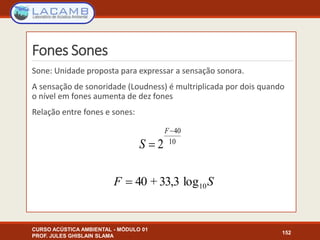Fones Sones
Sone: Unidade proposta para expressar a sensação sonora.
A sensação de sonoridade (Loudness) é multriplicada por dois quando
o nível em fones aumenta de dez fones
Relação entre fones e sones:
CURSO ACÚSTICA AMBIENTAL - MÓDULO 01
PROF. JULES GHISLAIN SLAMA
152
10
40
2


F
S
SF 10log33,3+40
 