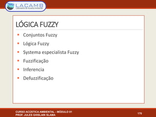 LÓGICA FUZZY
 Conjuntos Fuzzy
 Lógica Fuzzy
 Systema especialista Fuzzy
 Fuzzificação
 Inferencia
 Defuzzificação
CURSO ACÚSTICA AMBIENTAL - MÓDULO 01
PROF. JULES GHISLAIN SLAMA
170
 