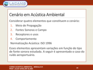 Cenário em Acústica Ambiental
Considerar quatro elementos que constituem o cenário:
1. Meio de Propagação
2. Fontes Sonoras e Campo
3. Receptores e usos
4. Comportamento
Normatização Acústica: ISO 1996
Esses elementos apresentam variações em função do tipo
de fonte sonora estudada. A seguir é apresentado o caso do
ruído aeroportuário.
CURSO ACÚSTICA AMBIENTAL - MÓDULO 01
PROF. JULES GHISLAIN SLAMA
23
 