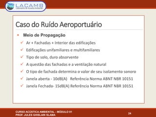 Caso do Ruído Aeroportuário
 Meio de Propagação
 Ar + Fachadas + Interior das edificações
 Edificações unifamiliares e multifamiliares
 Tipo de solo, duro absorvente
 A questão das fachadas e a ventilação natural
 O tipo de fachada determina o valor de seu isolamento sonoro
 Janela aberta - 10dB(A) Referência Norma ABNT NBR 10151
 Janela Fechada- 15dB(A) Referência Norma ABNT NBR 10151
CURSO ACÚSTICA AMBIENTAL - MÓDULO 01
PROF. JULES GHISLAIN SLAMA
24
 