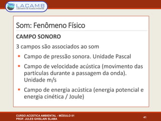 Som: Fenômeno Físico
CAMPO SONORO
3 campos são associados ao som
 Campo de pressão sonora. Unidade Pascal
 Campo de velocidade acústica (movimento das
partículas durante a passagem da onda).
Unidade m/s
 Campo de energia acústica (energia potencial e
energia cinética / Joule)
CURSO ACÚSTICA AMBIENTAL - MÓDULO 01
PROF. JULES GHISLAIN SLAMA
41
 
