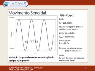 CURSO ACÚSTICA AMBIENTAL - MÓDULO 01
PROF. JULES GHISLAIN SLAMA
44
Movimento Senoidal P(t) = P0 +p(t)
Variação da pressão sonora em função do
tempo num ponto
 