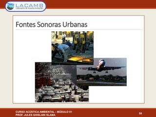 Fontes Sonoras Urbanas
CURSO ACÚSTICA AMBIENTAL - MÓDULO 01
PROF. JULES GHISLAIN SLAMA
59
 