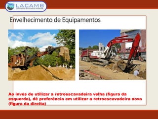 Envelhecimento de Equipamentos
Ao invés de utilizar a retroescavadeira velha (figura da
esquerda), dê preferência em utilizar a retroescavadeira nova
(figura da direita)
 