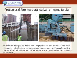 Processos diferentes para realizar a mesma tarefa
No exemplo da figura da direita foi dada preferência para a utilização de uma
tecnologia mais silenciosa na operação de estaqueamento. É uma alternativa
melhor que o método tradicional (bate-estacas vibratório apresentado na figura
da esquerda).
 