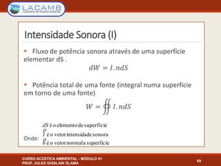 Intensidade Sonora (I)
CURSO ACÚSTICA AMBIENTAL - MÓDULO 01
PROF. JULES GHISLAIN SLAMA
69
superficieanormalvetoroé
sonoraeintensidadvetoroé
superfíciedeelementooé
n
I
dS


 