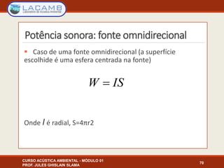 Potência sonora: fonte omnidirecional
 Caso de uma fonte omnidirecional (a superfície
escolhide é uma esfera centrada na fonte)
Onde I é radial, S=4πr2
CURSO ACÚSTICA AMBIENTAL - MÓDULO 01
PROF. JULES GHISLAIN SLAMA
70
ISW 
 