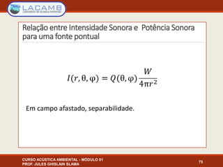 Relação entre Intensidade Sonora e Potência Sonora
para uma fonte pontual
CURSO ACÚSTICA AMBIENTAL - MÓDULO 01
PROF. JULES GHISLAIN SLAMA
75
Em campo afastado, separabilidade.
 