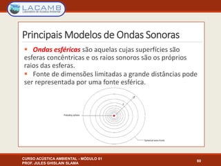 Principais Modelos de Ondas Sonoras
CURSO ACÚSTICA AMBIENTAL - MÓDULO 01
PROF. JULES GHISLAIN SLAMA
80
 Ondas esféricas são aquelas cujas superfícies são
esferas concêntricas e os raios sonoros são os próprios
raios das esferas.
 Fonte de dimensões limitadas a grande distâncias pode
ser representada por uma fonte esférica.
 